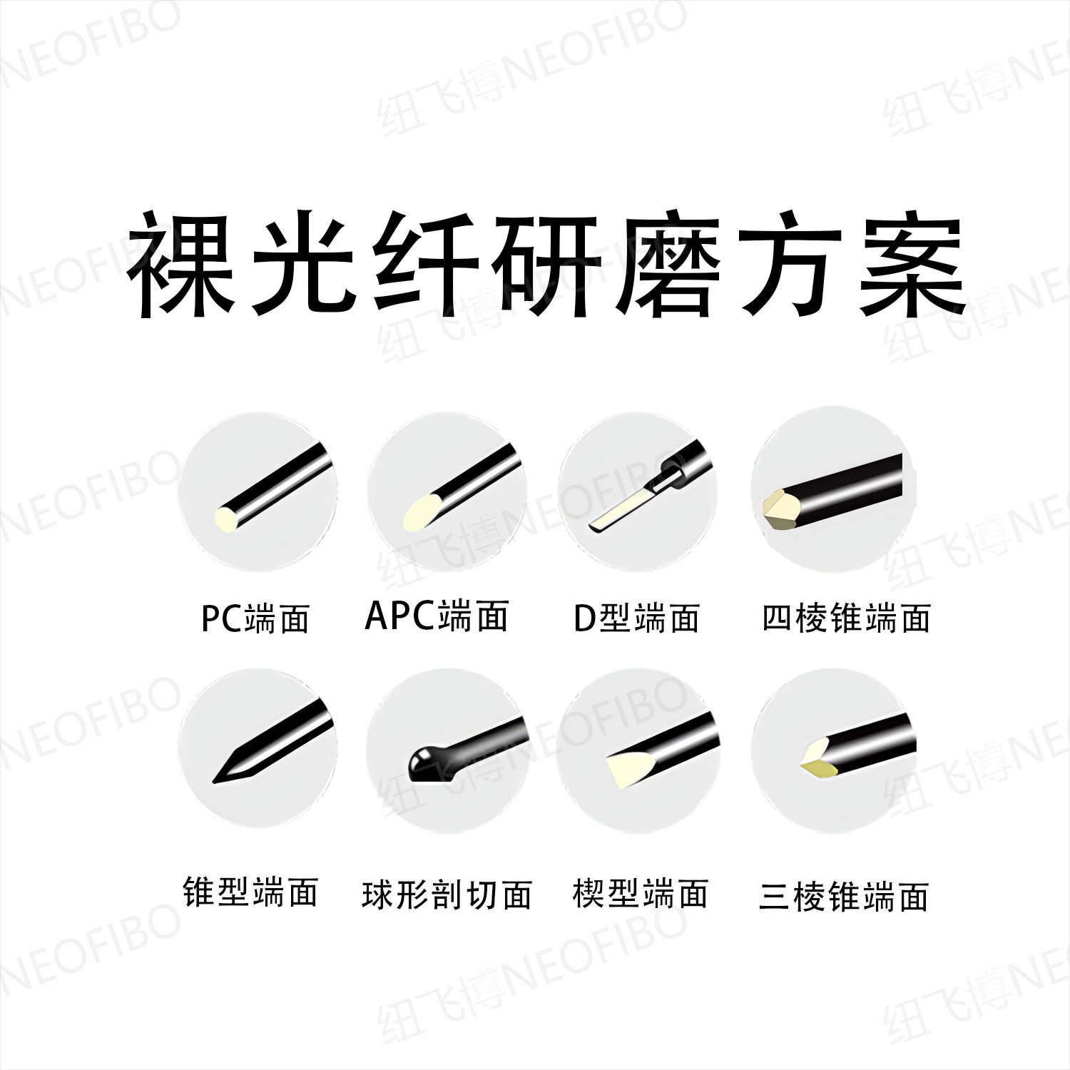 裸光纤研磨方案