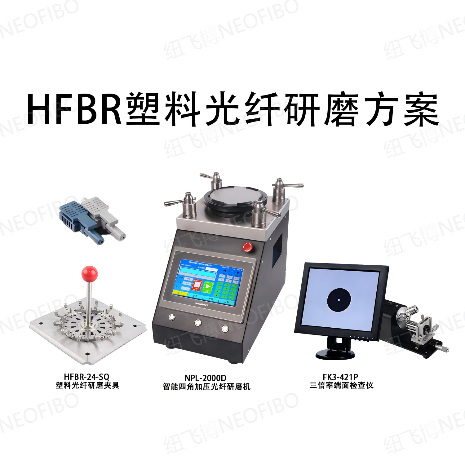 HFBR塑料光纤研磨方案