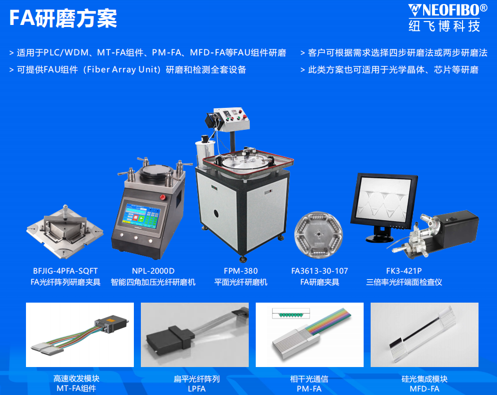 纽飞博聚焦 FAU 组件研磨检测：一套方案，解决精度与效率难题！