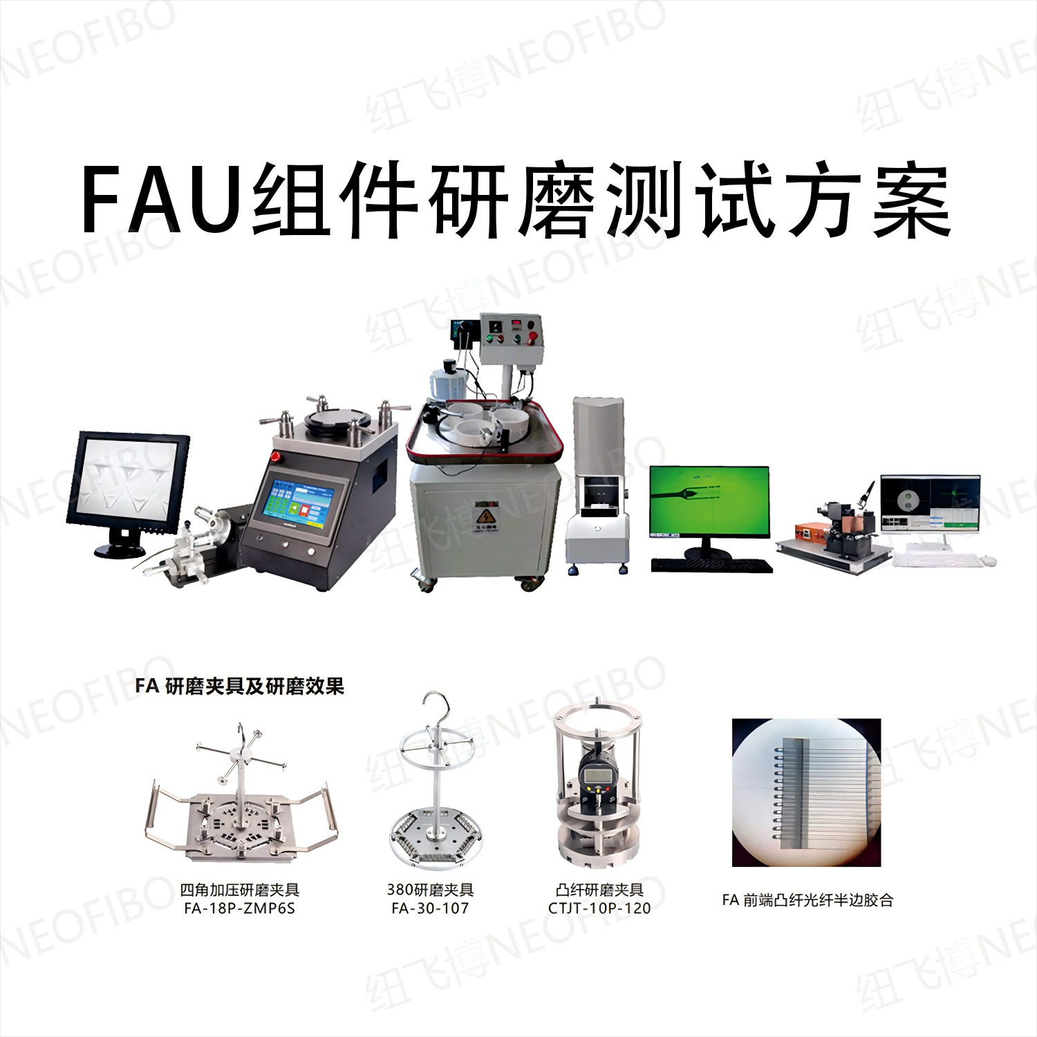 FAU光纤阵列组件研磨测试方案