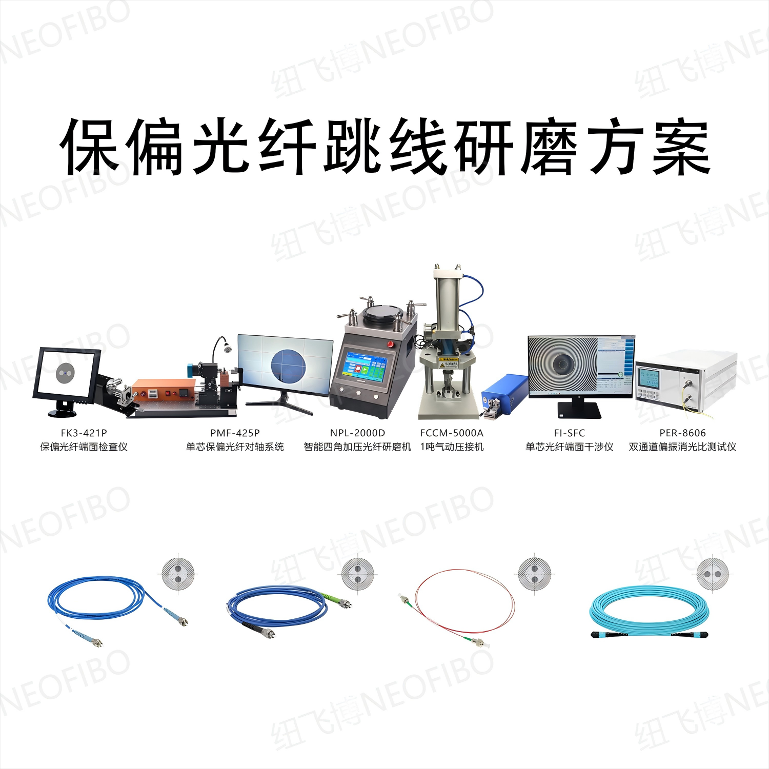 保偏光纤跳线研磨方案