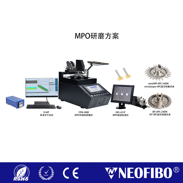 产能翻倍+零偏差！全自动MPO跳线生产线一致性密码